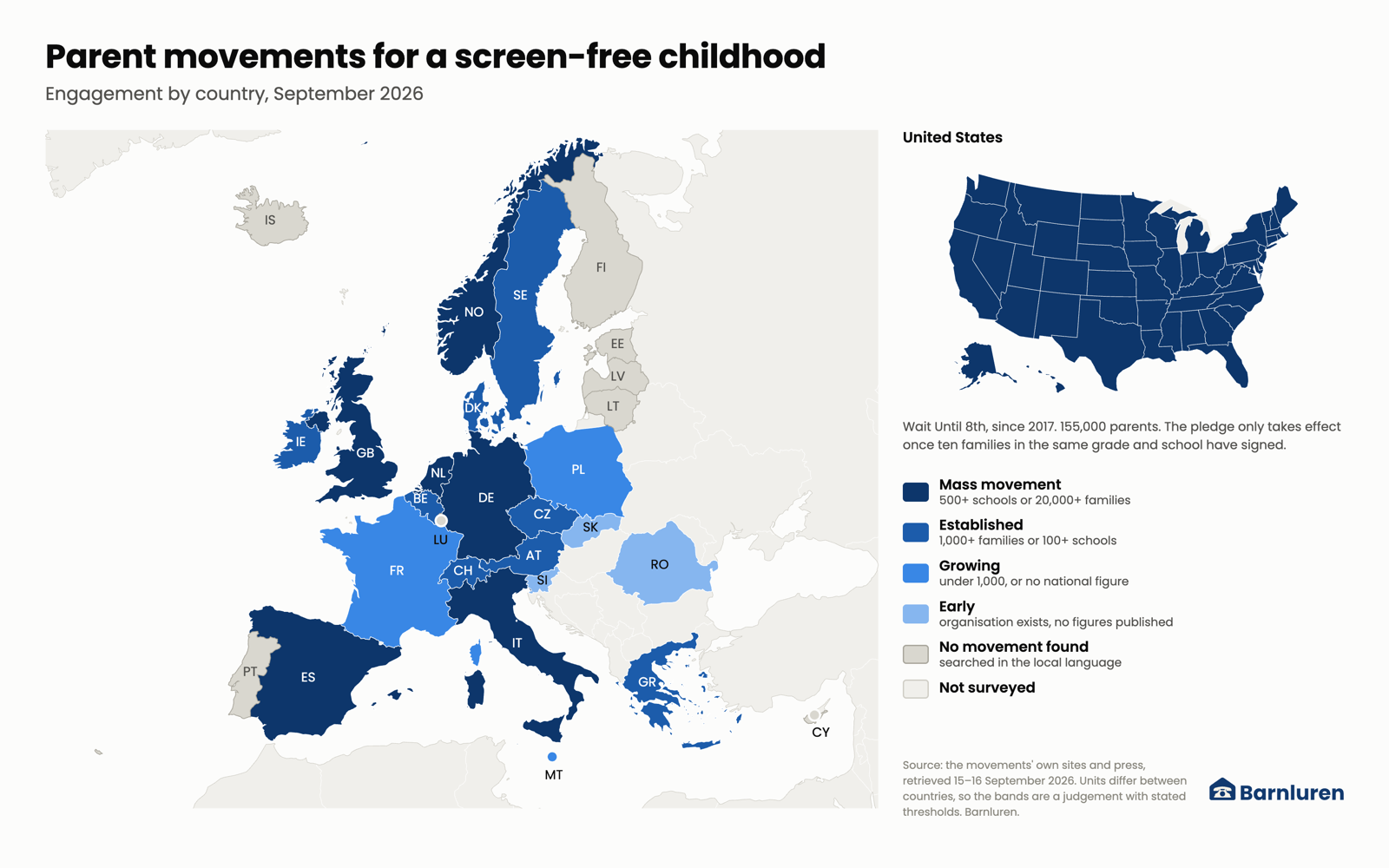 Map of parent movements for a screen-free childhood in Europe and the United States, shaded by engagement