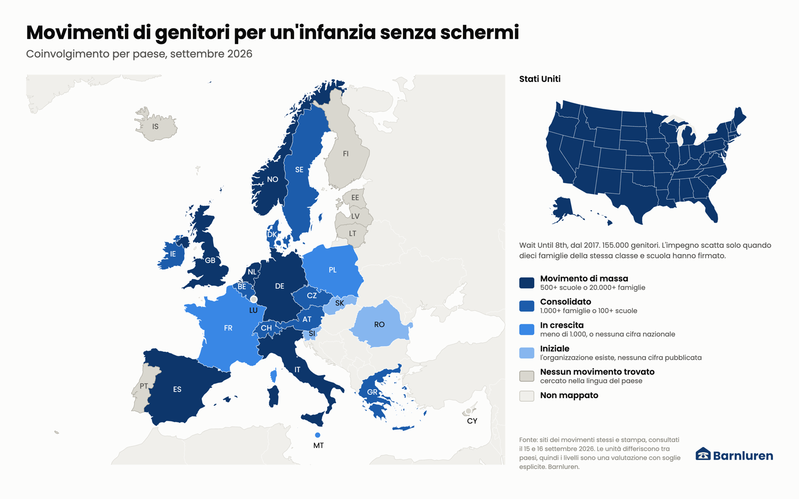 Mappa dei movimenti di genitori per un'infanzia senza schermi in Europa e negli Stati Uniti, colorata in base al coinvolgimento