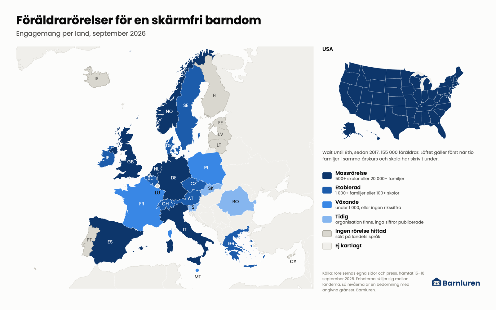 Karta över föräldrarörelser för en skärmfri barndom i Europa och USA, färgade efter engagemang